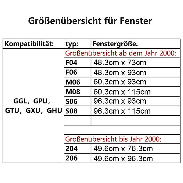 Verdunklungsrollo Verdunklungsrollo Dachfenster Thermorollo, Clanmacy günstig online kaufen