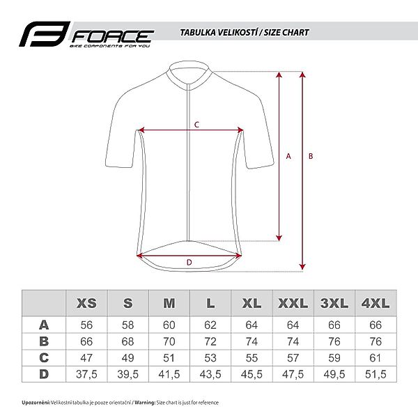 FORCE Radtrikot Jersey FORCE SHARD Kurzarm, günstig online kaufen