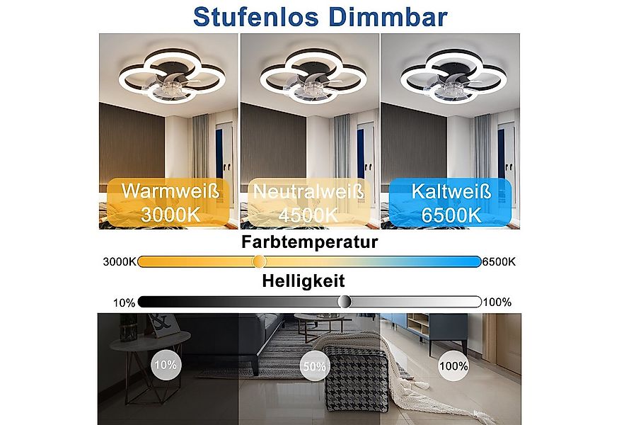 Nettlife Deckenventilator Leise mit Licht 40W Schwarz/Weiß Dimmbar Modern 6 günstig online kaufen