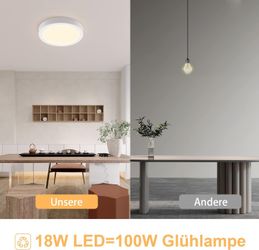 Nettlife LED Panel LED Deckenleuchte Flach günstig online kaufen