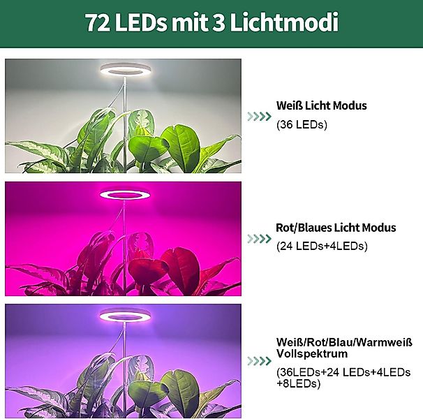 Laybasic Pflanzenlampe LED Vollspektrum Pflanzenlicht,72 LED günstig online kaufen