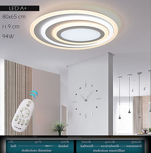 Eurotondisplay LED Deckenleuchte LED Deckenleuchte Deckenlampe günstig online kaufen