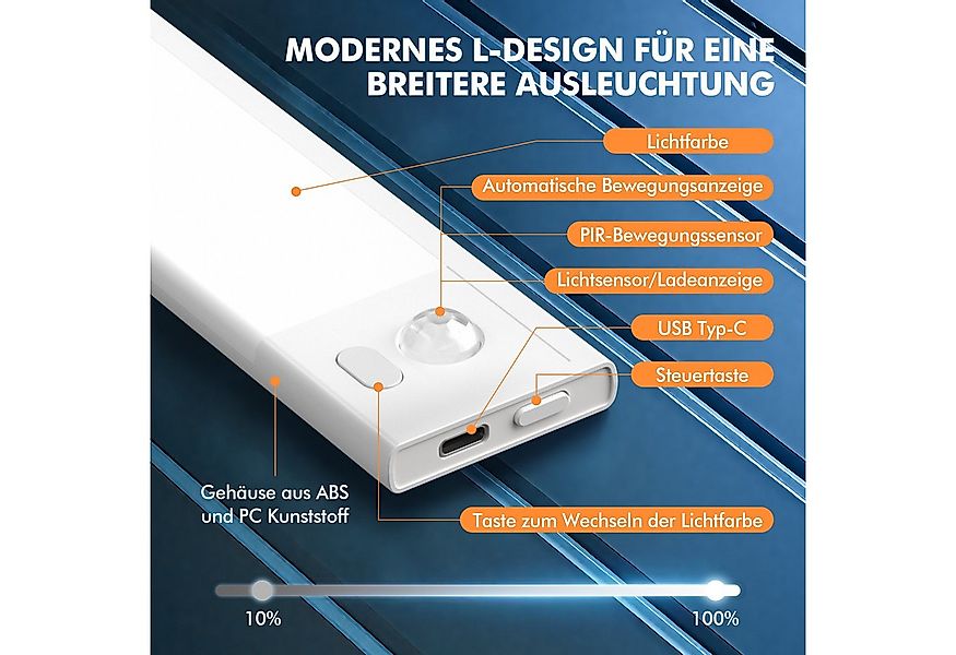 Fanttik LED Unterbauleuchte Schrankbeleuchtung mit Bewegungsmelder 3 Farbmo günstig online kaufen