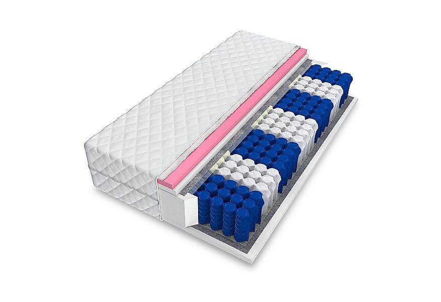 Taschenfederkernmatratze SOLARIS MAX, FDM, 25 cm hoch, (1) günstig online kaufen
