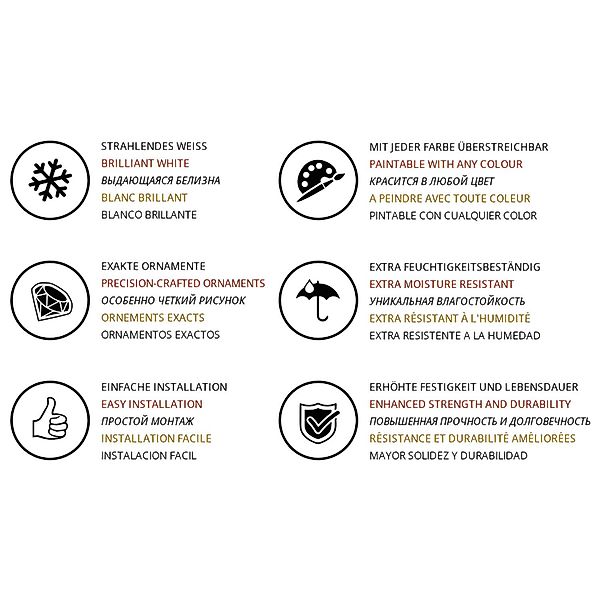 PROFHOME 151347 Wand- und Friesleiste Stuckleiste Zierleiste Wandleiste 2 m günstig online kaufen