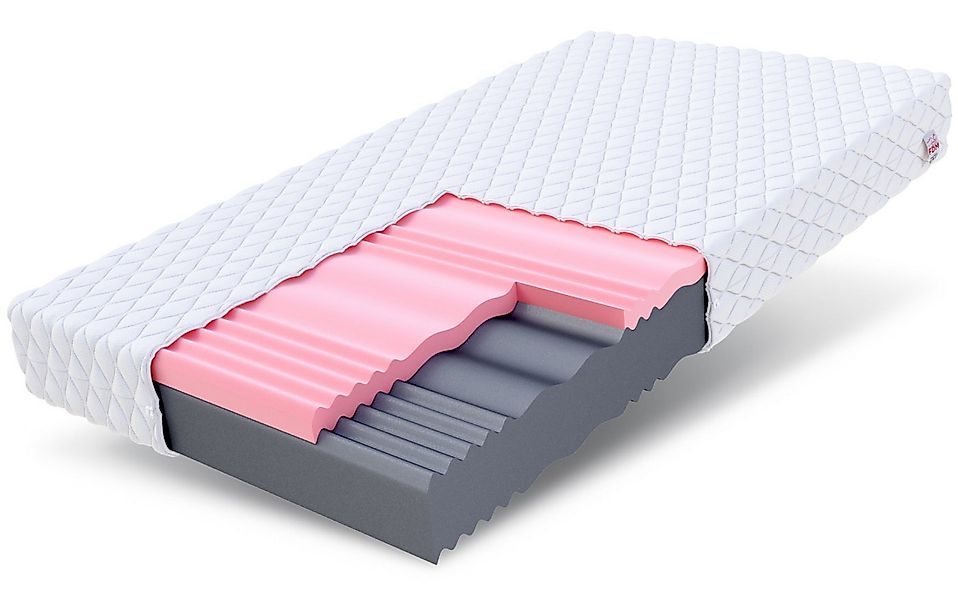 Kaltschaummatratze SELECT Matratze 90x200, 140x200, 180x200 cm & weitere Gr günstig online kaufen