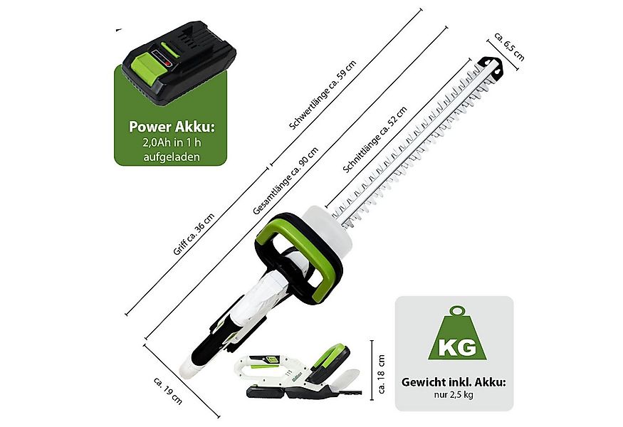TRUTZHOLM Akku-Heckenschere 20V/2.0Ah mit 2 Akkus und Schnellladegerät Schn günstig online kaufen