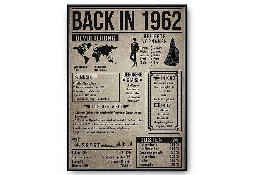 Tigerlino Poster Geschenk Männer Frauen, Geburtstag Rückblick Zeitreise Ges günstig online kaufen