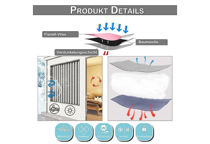Jibenhome Vorhang Plüsch Thermovorhang Gegen Kälte und Hitze, Kälteschutz T günstig online kaufen