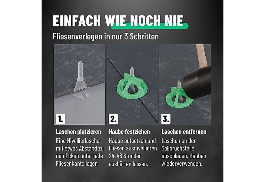 greate. Nivelliersystem 500-teiliges Fliesen Nivelliersystem 2mm - Fliesenv günstig online kaufen