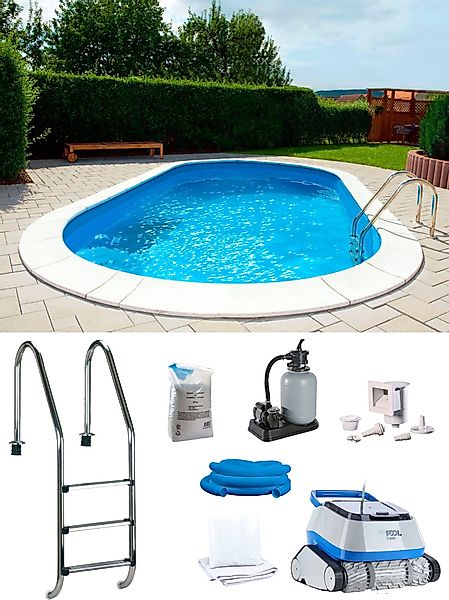 my POOL BWT Ovalpool POWER, BxLxH: günstig online kaufen