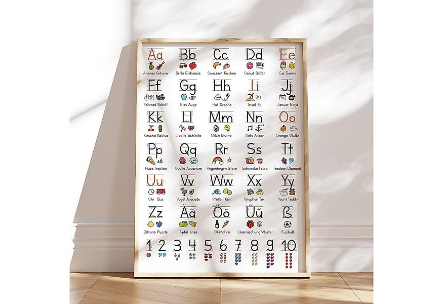 MeinBaby123® Poster Grundschrift Lernposter, ABC Alphabet Poster Kinder, Ki günstig online kaufen