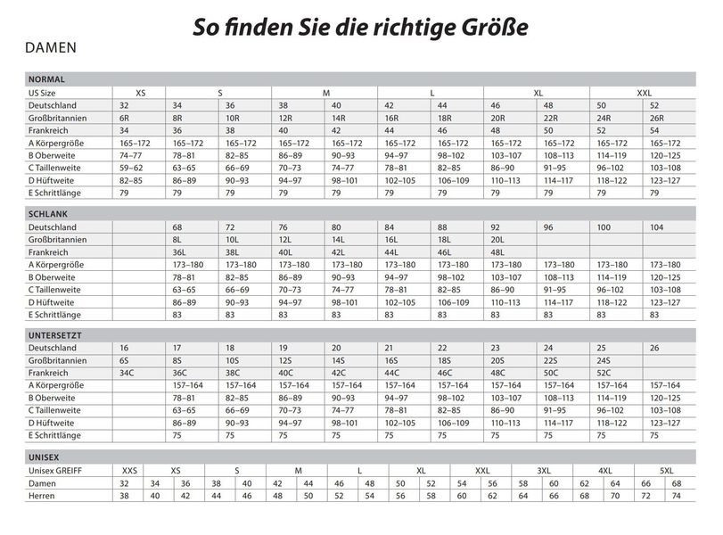 GREIFF Bleistiftrock Greiff Corporate BASIC Damen günstig online kaufen
