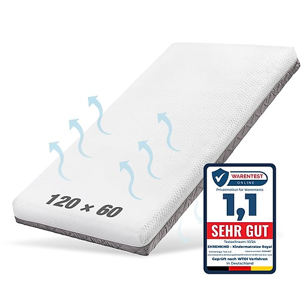 Babymatratze Royal, Babymatratze für Babybett, Baby günstig online kaufen