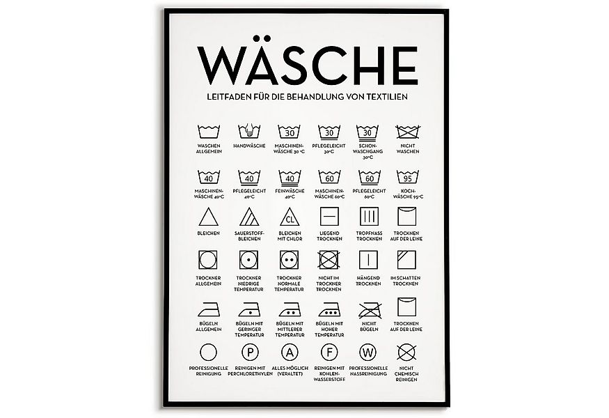 Tigerlino Poster Wäsche Pflegesymbole Waschraum Wandbild Hauswirtschaftsrau günstig online kaufen
