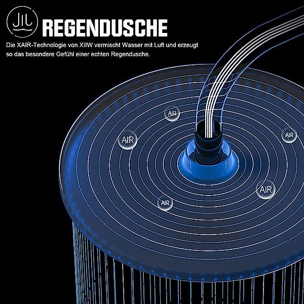 XERSEK Duschsystem Regendusche set Überkopfbrauseset Brauseset günstig online kaufen