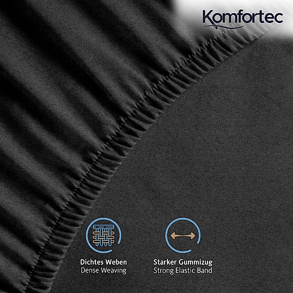 Komfortec Spannbettlaken Jersey Mehrfarbig, 100% Baumwolle, günstig online kaufen
