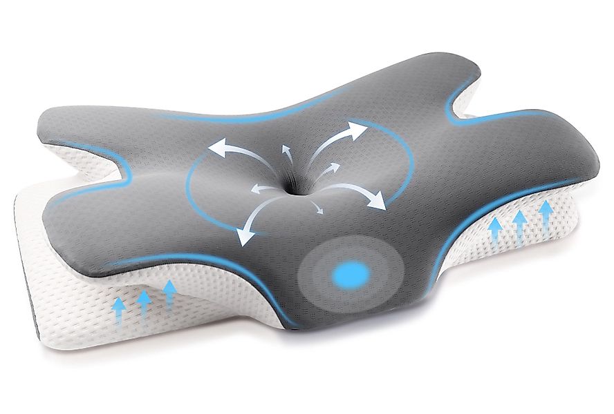 Simloveve Nackenstützkissen Orthopädisches Kissen Kopfkissen aus günstig online kaufen