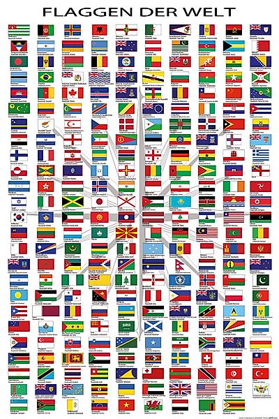 Poster Flaggen der Welt - Poster günstig online kaufen