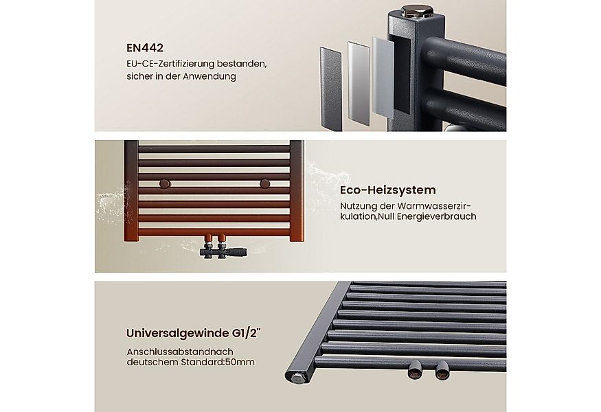 MEYKOERS Badheizkörper Handtuchwärmer Klein Mittleanschluss Seitenanschluss günstig online kaufen