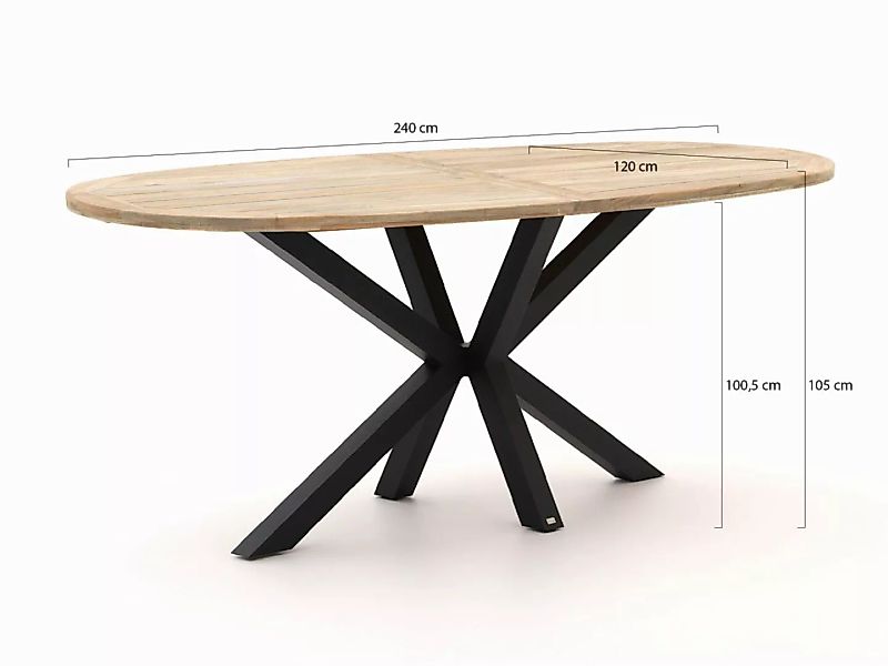 Shadowline Push-up Sonnenschirm 240x240 cm günstig online kaufen