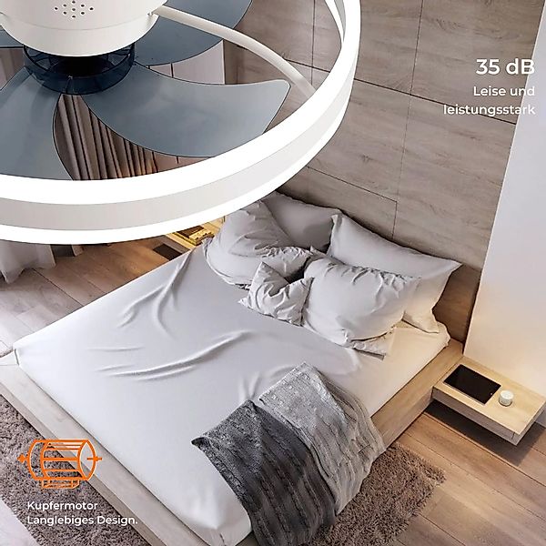 HS.SUPPLY Deckenventilator mit LED-Beleuchtung und Fernbedienung, günstig online kaufen