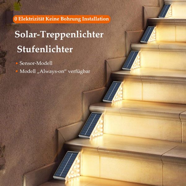 Refttenw LED Solarleuchte Solarlampen für Außen günstig online kaufen