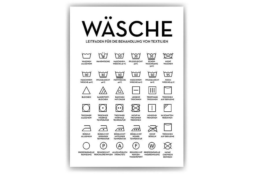Tigerlino Poster Wäsche Pflegesymbole Waschraum Wandbild Hauswirtschaftsrau günstig online kaufen