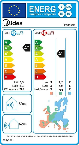 Midea Split-Klimagerät PortaSplit Mobile Split-Klimaanlage A++/A+ günstig online kaufen