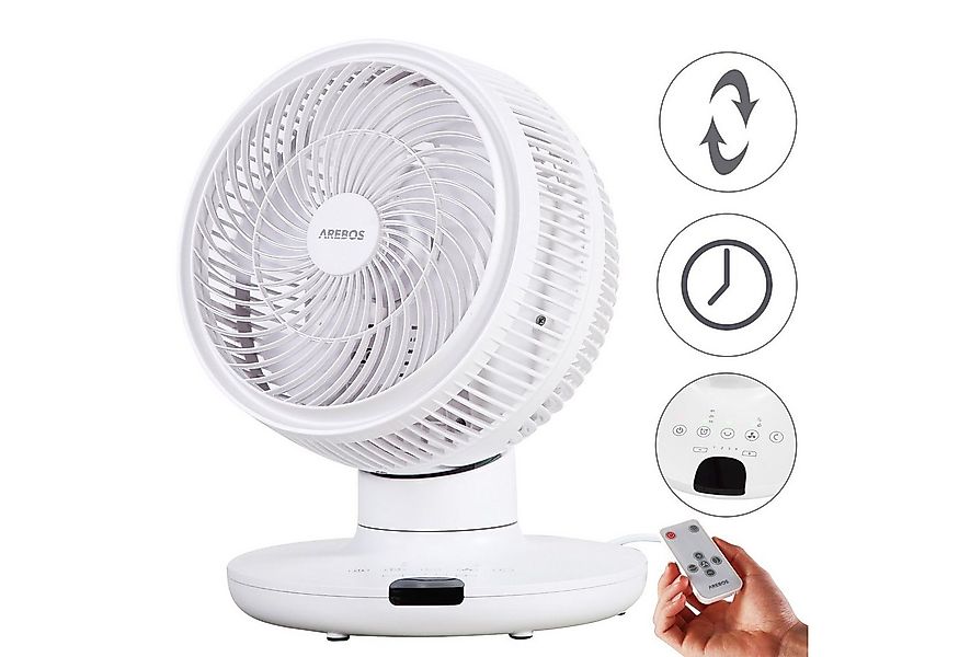 Arebos Tischventilator mit Timer, 55W, 3D Oszillation, 23,00 cm Durchmesser günstig online kaufen