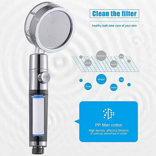 XDeer Handbrause Hochdruck Turbo Duschkopf mit Propeller und Baumwollfilter günstig online kaufen