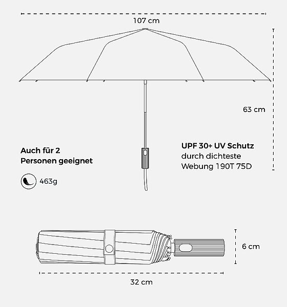 Sapor Design Taschenregenschirm ICONIC, sturmfest, Anti-Bruch günstig online kaufen