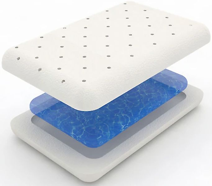Mediflow Wasserkissen »Mediflow Original Visco-Gelschaum-Wasserkissen« günstig online kaufen