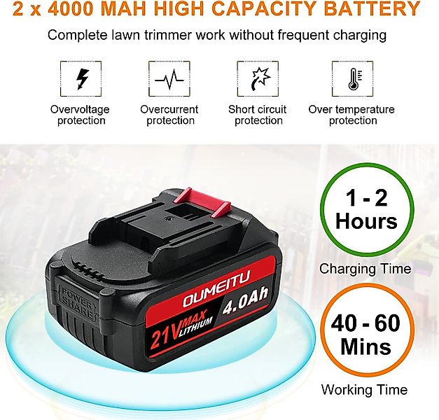 ZREE Akku-Rasentrimmer 3-in-1 Elektrischer Akku Motorsense günstig online kaufen