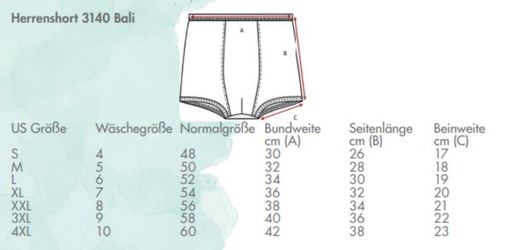 bene-vit Inkontinenzboxer Herren-Short Bali mit Saugeinlage günstig online kaufen