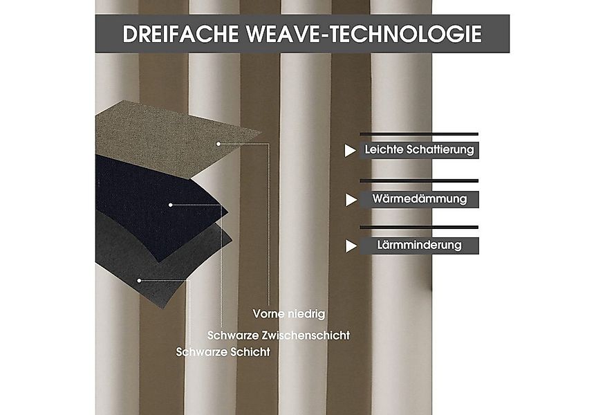 BYSURE Scheibengardine (2 St), Stangendurchzug, verdunkelnd, Bistrogardine günstig online kaufen