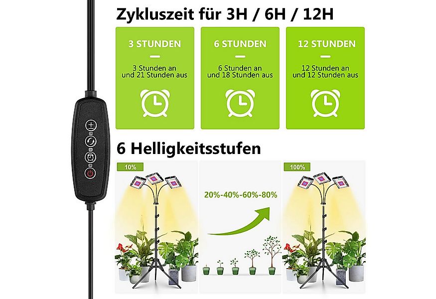 MUPOO Pflanzenlampe LED Pflanzenlicht Vollspektrum mit Ständer,60-160cm höh günstig online kaufen
