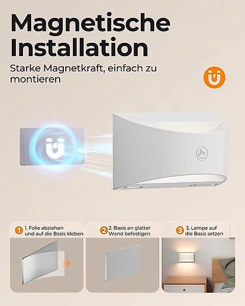 Xruiy LED Wandleuchte für Innen, LED günstig online kaufen