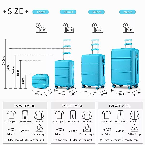 KONO Kofferset 4-teiliges Reiseset, ABS-Hartschalenkoffer (XL/L/M) günstig online kaufen