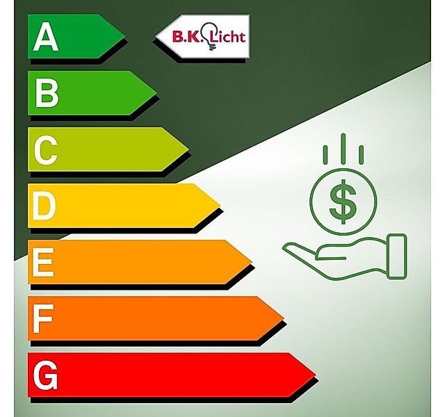 B.K.Licht Wandleuchte BKL1628, LED wechselbar, 2700K - Extra-Warmweiß, LED günstig online kaufen