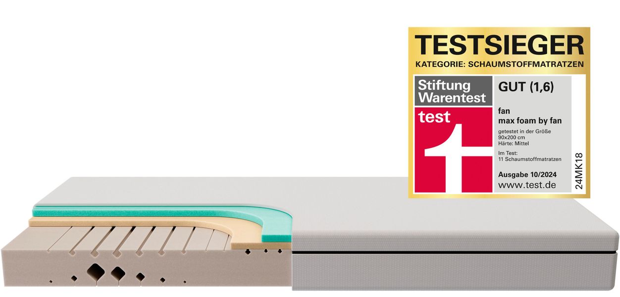 fan Taschenfederkernmatratze "max spring by fan, 90x200 cm, 140x200 & weite günstig online kaufen
