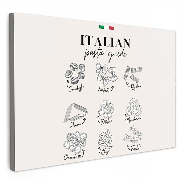 OneMillionCanvasses® Leinwandbild Nudelsorten - Italien - günstig online kaufen