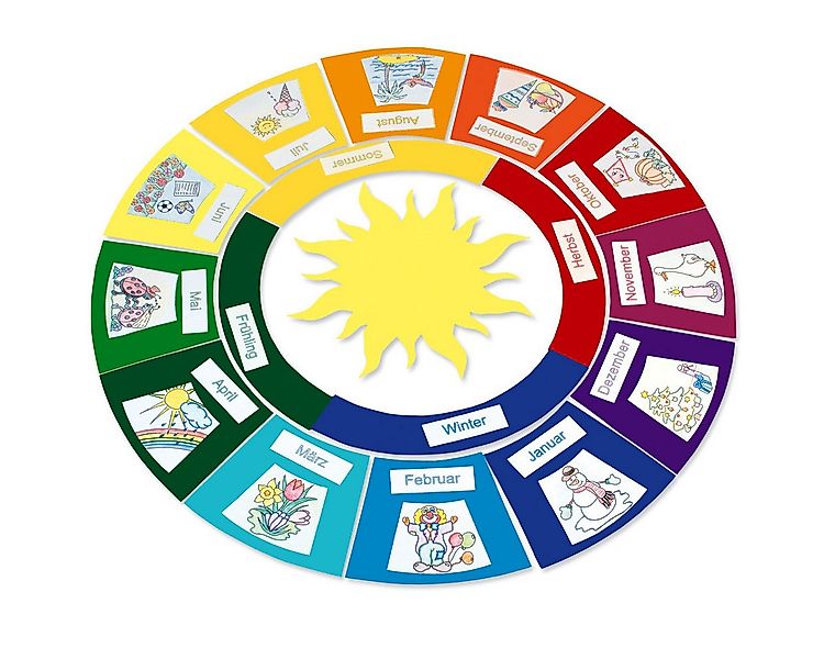 matches21 HOME & HOBBY Bastelset „Jahreskreis“ Lernspiel Holzbaukasten günstig online kaufen