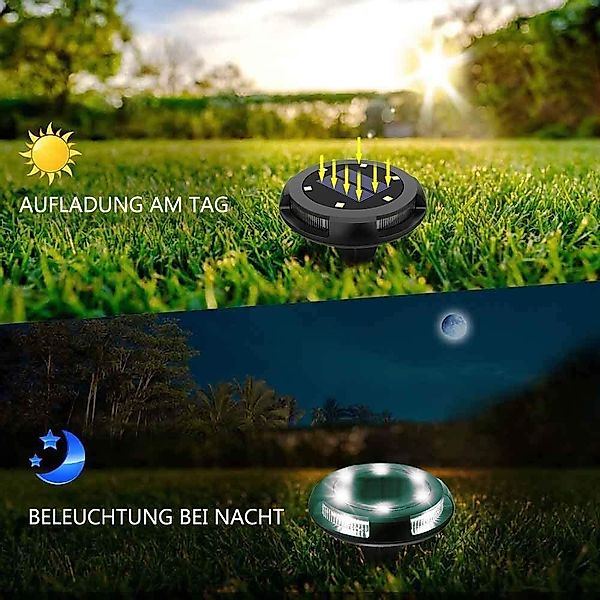 Jibenhome LED Solarleuchte Solar Bodenleuchten,10 LED günstig online kaufen