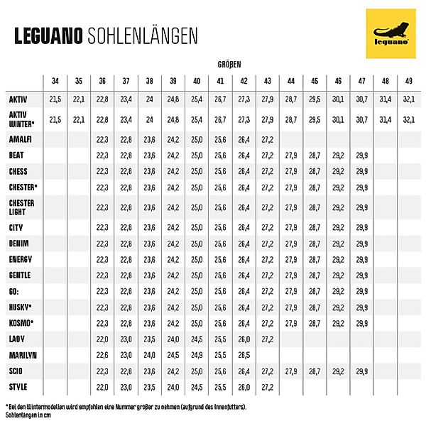 Leguano Scio black Barfußschuh günstig online kaufen