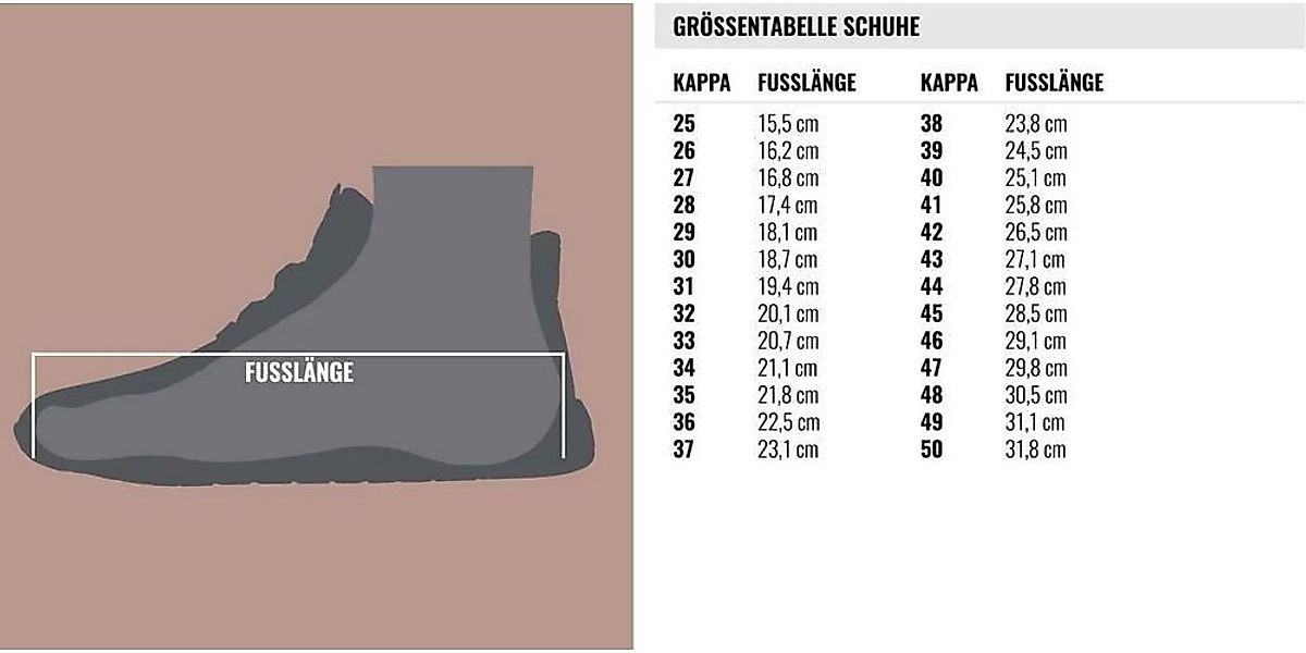 Kappa Sneaker Sneaker günstig online kaufen