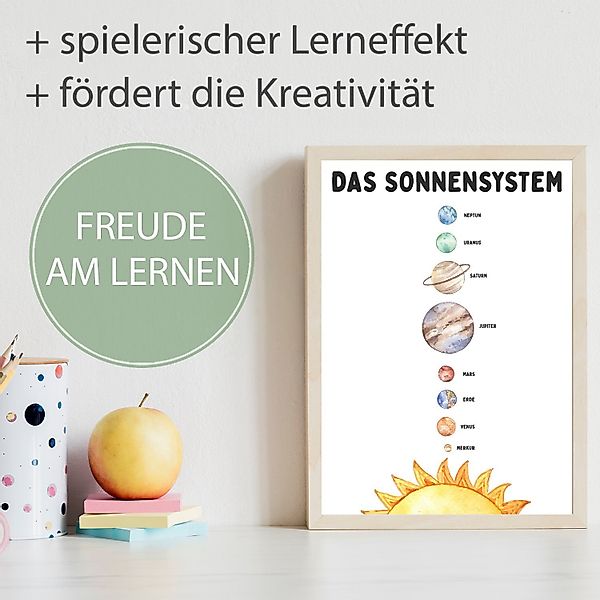 Tigerlino Poster Sonnensystem Kinderzimmer Lernposter Wandbild günstig online kaufen