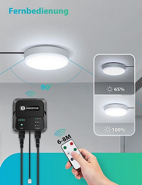 Aigostar LED Solarleuchte Solarlampe Decke Außen LED Solar Deckenleuchte Ou günstig online kaufen