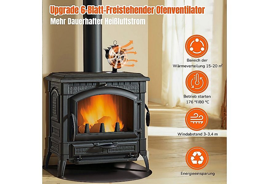 BlingBin Kaminventilator Ofenventilator Ohne Strom, Leiser Kamin Ventilator günstig online kaufen