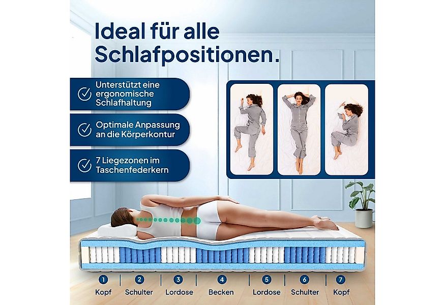 Taschenfederkernmatratze 1000 Federn, 7-Zonen Federkernmatratze, Besonders günstig online kaufen